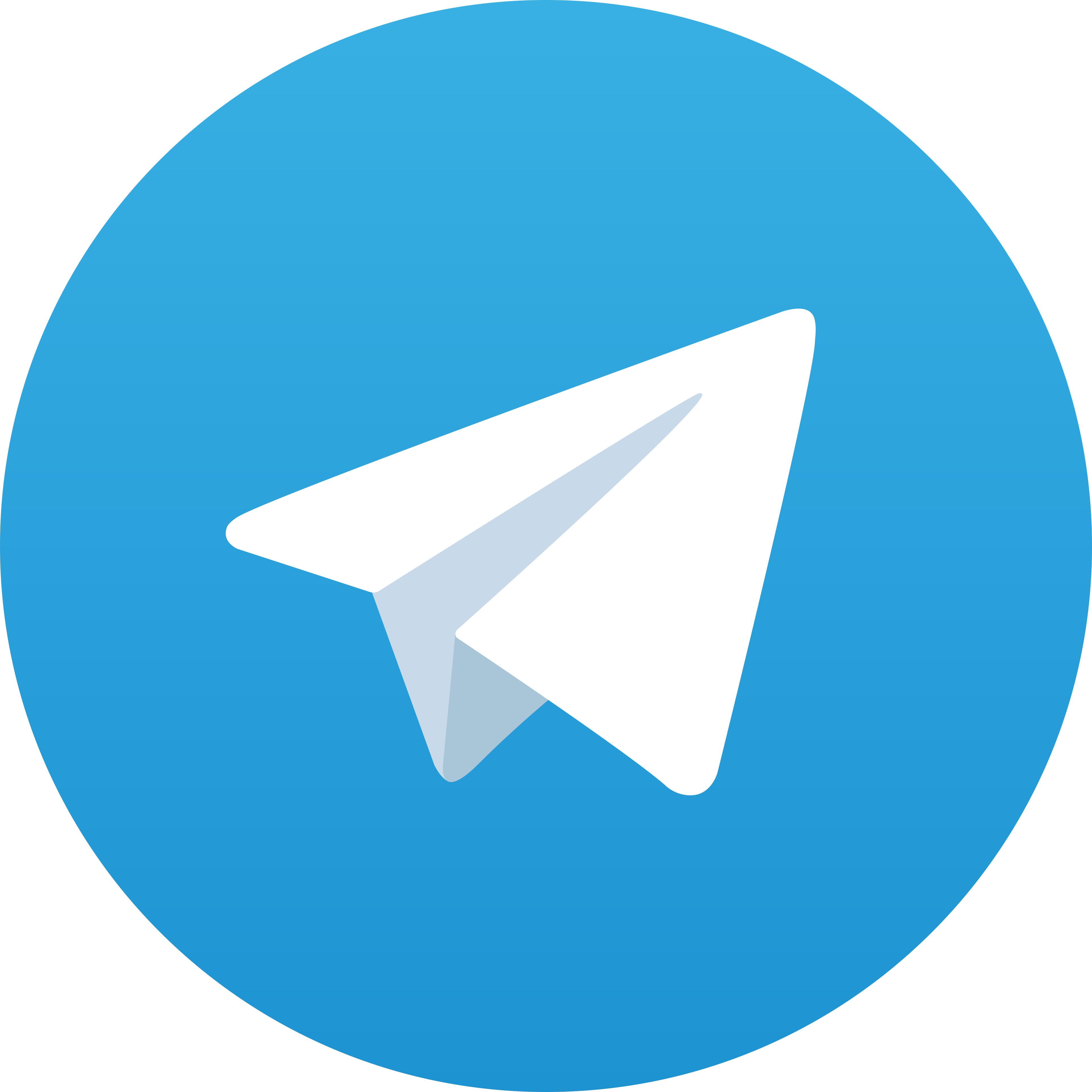 Telegram Beting88